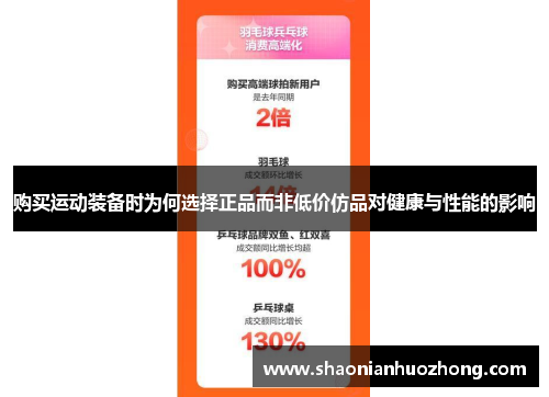 购买运动装备时为何选择正品而非低价仿品对健康与性能的影响