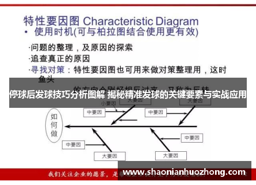 停球后发球技巧分析图解 揭秘精准发球的关键要素与实战应用